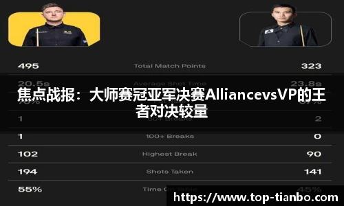 天博体育APP