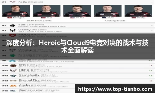 深度分析：Heroic与Cloud9电竞对决的战术与技术全面解读