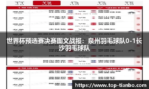 天博体育平台